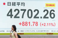 A monitor at a securities company office in Tokyo shows a strong reading of Japan's benchmark Nikkei 225 stock average Tuesday.